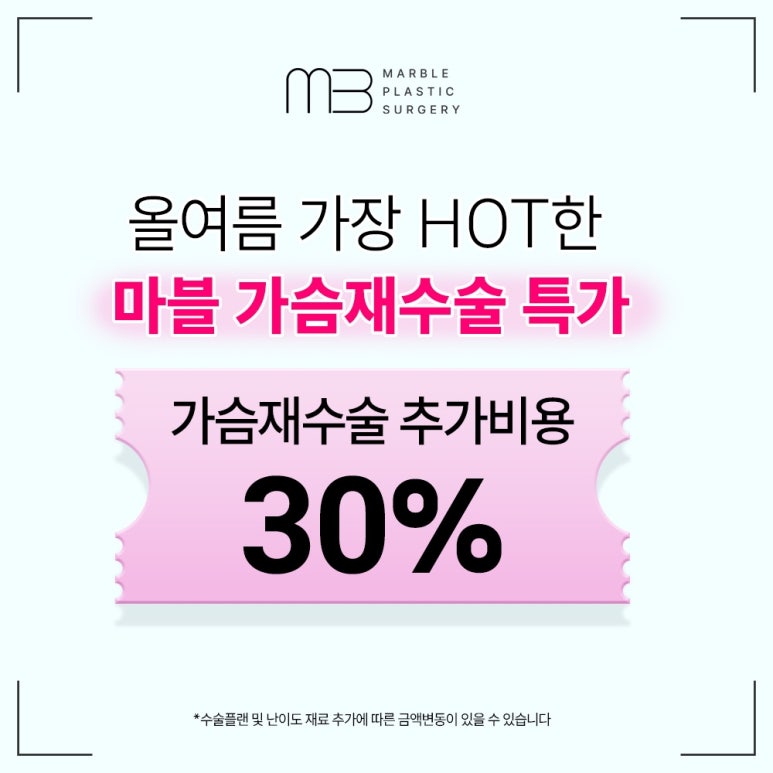 Body Contouring Injection Recommendation | A Complete Overview of the Effects of Marble Plastic Surgery Clinic’s Body V-Up Injection image 2
