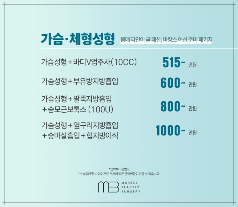 Why Is Mentor Breast Augmentation So Popular in Gangnam? Marble Plastic Surgery Clinic image 6