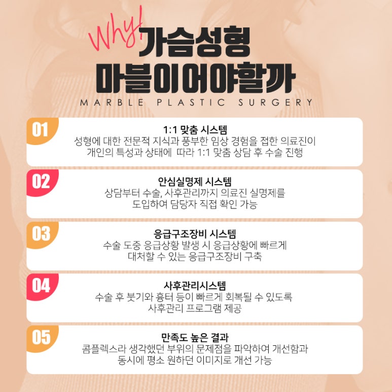 가슴성형부작용 예방하려면 어떻게? 마블성형외과의원 관련 이미지 10