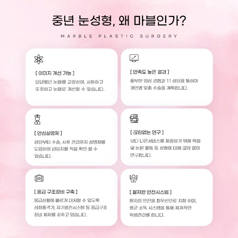 상안검수술비용 따지기 전에 확인하자 관련 이미지 8