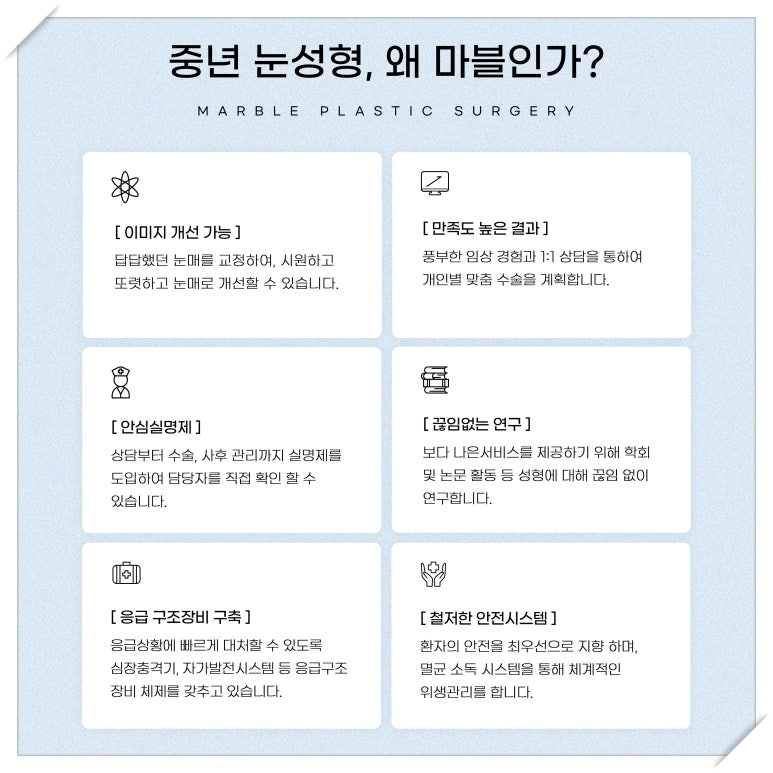 나이 들면 눈 밑이 꺼진다? 중년눈밑지방재배치로 어려 보이는 법 (feat. 마블성형외과의원 서용훈원장) 관련 이미지 6