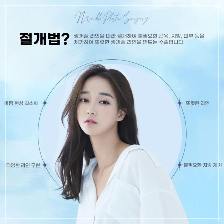 눈성형 전후 전문 병원 정보 및 선택의 기준 관련 이미지 2