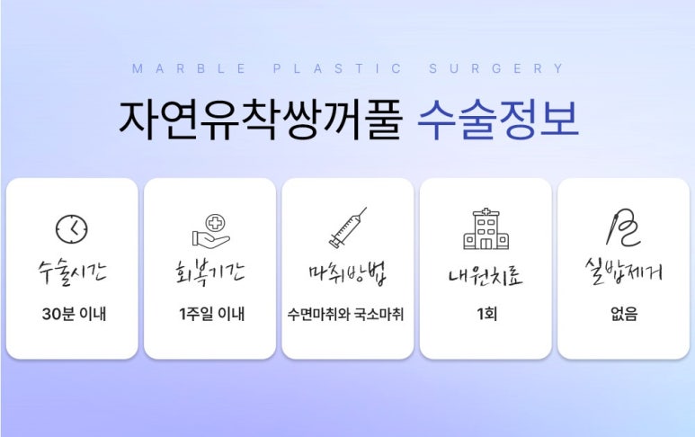 눈성형외과유명한곳, 눈 병원을 찾는다면 관련 이미지 3