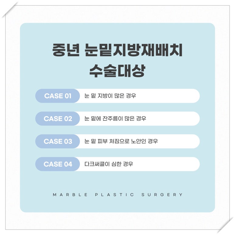 나이 들면 눈 밑이 꺼진다? 중년눈밑지방재배치로 어려 보이는 법 (feat. 마블성형외과의원 서용훈원장) 관련 이미지 5
