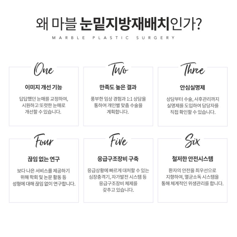 눈밑지방재배치 칙칙한 인상은 그만! 관련 이미지 7