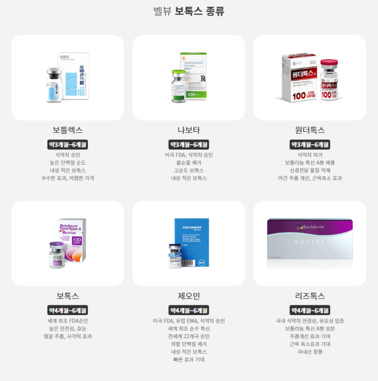 [Doctor Bellevue Column 63.] Botox Types Without Worrying About Resistance image 4