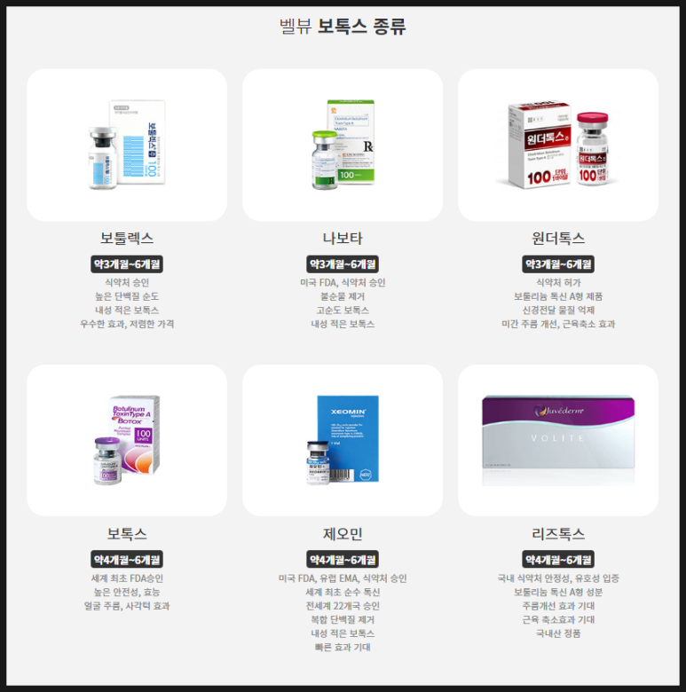 [닥터벨뷰 칼럼 101.] 보톡스 내성이 생기는 진짜 원인 및 해결책 관련 이미지 4