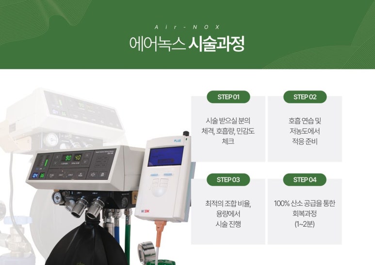 통증이 가장 적은 레이저 리프팅은 뭘까? 관련 이미지 4