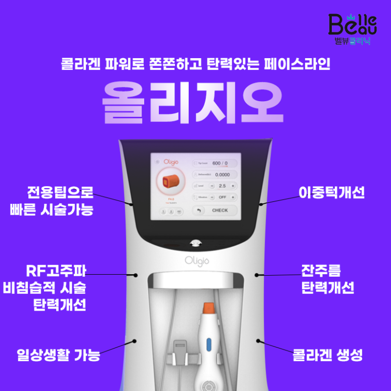 올리지오 리프팅 효과, 시술주기, 필요샷수 모두 알려드려요 관련 이미지 2