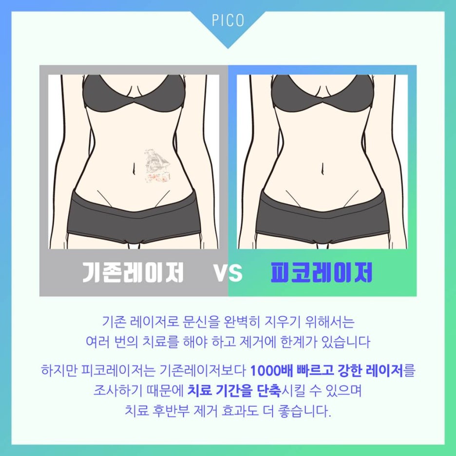 반영구눈썹문신 제거는 피코 레이저! 기미, 모공, 흉터 개선 효과까지 관련 이미지 13