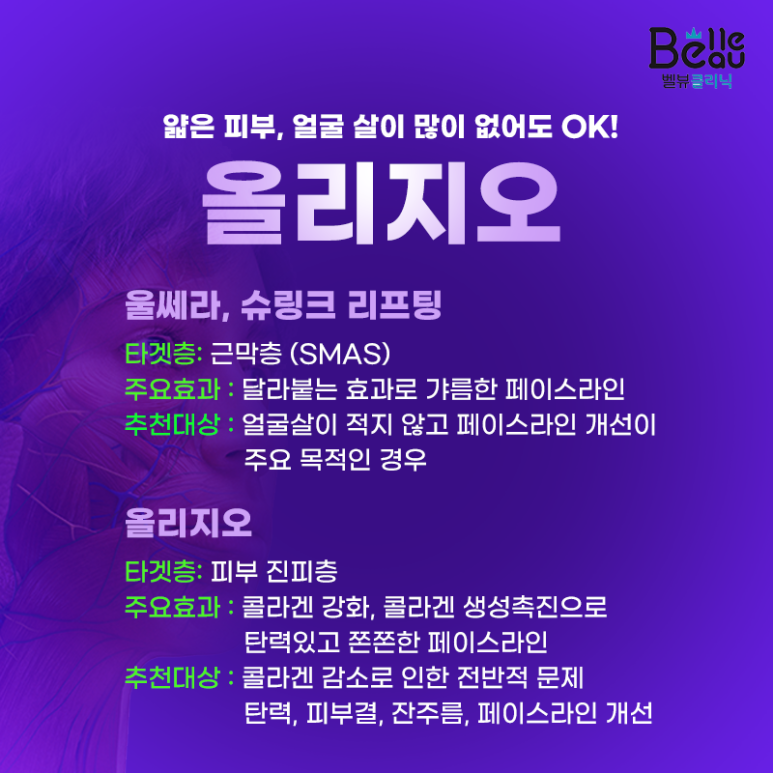 올리지오 리프팅 효과, 시술주기, 필요샷수 모두 알려드려요 관련 이미지 6