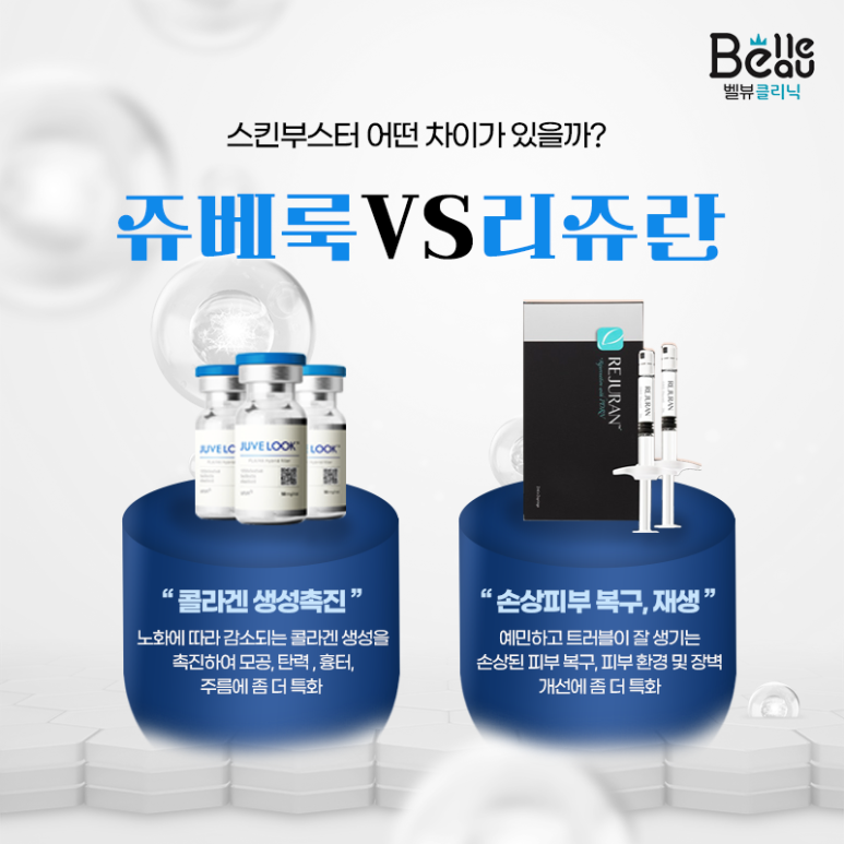 [닥터 벨뷰 칼럼 1.] 쥬베룩 모공 개선에 좋다던데 ~! 대체 무엇이길래! 관련 이미지 6