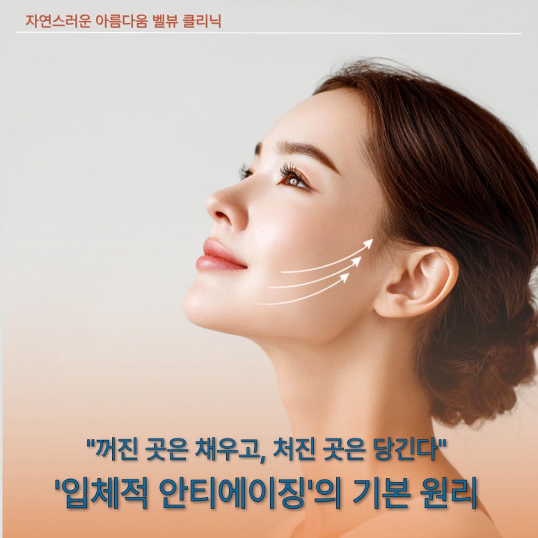 What Is the Best Combination of Lifting Treatments for Filling in Sunken Areas and Tightening Sagging Areas in Your 50s? image 1