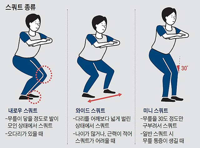 피부 노화 개선에 가장 효과적인 운동이 따로 있어요 관련 이미지 7