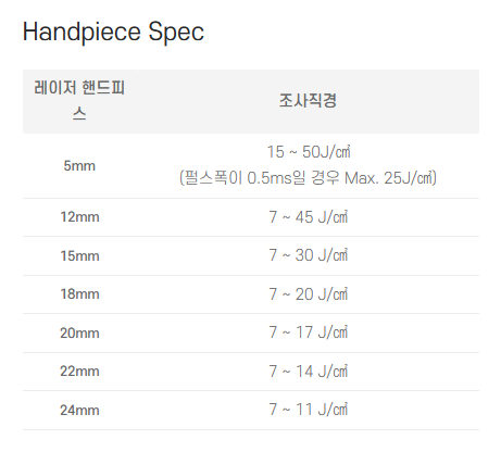 잔털까지 깔끔하게 아포지플러스 제모 관련 이미지 9