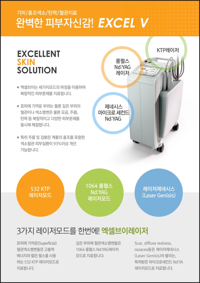 Luxury Laser Excel V: Removing Vessels and Pigment with Three Modes image 7