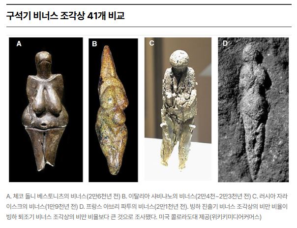 오래 날씬함을 유지하고 싶다면? 세상 쉽게 살 빼는 법 관련 이미지 3