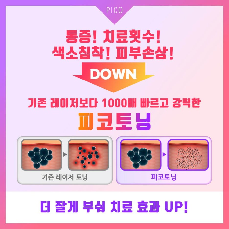 반영구눈썹문신 제거는 피코 레이저! 기미, 모공, 흉터 개선 효과까지 관련 이미지 9