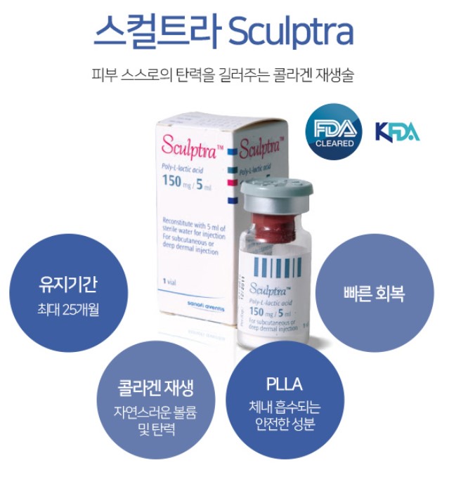 [닥터벨뷰 칼럼 72.] 스컬트라로 완성하는 자연스러운 동안 비결 관련 이미지 3
