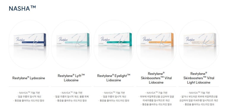 레스틸렌 필러, 나에게 맞는 종류는? 필러 하면 위험한 경우는? 자세히 알아보기 관련 이미지 8