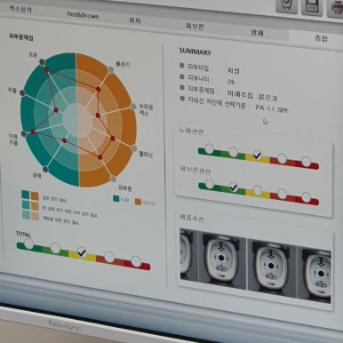 [닥터벨뷰 칼럼 35.] 스킨 부스터 VS 콜라겐 부스터 관련 이미지 5
