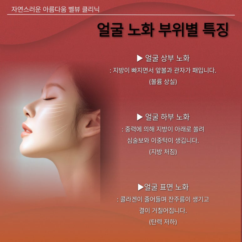 What Is the Best Combination of Lifting Treatments for Filling in Sunken Areas and Tightening Sagging Areas in Your 50s? image 4