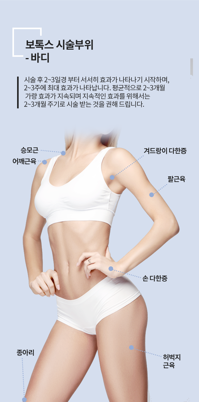 [Doctor Bellevue Column 63.] Botox Types Without Worrying About Resistance image 2
