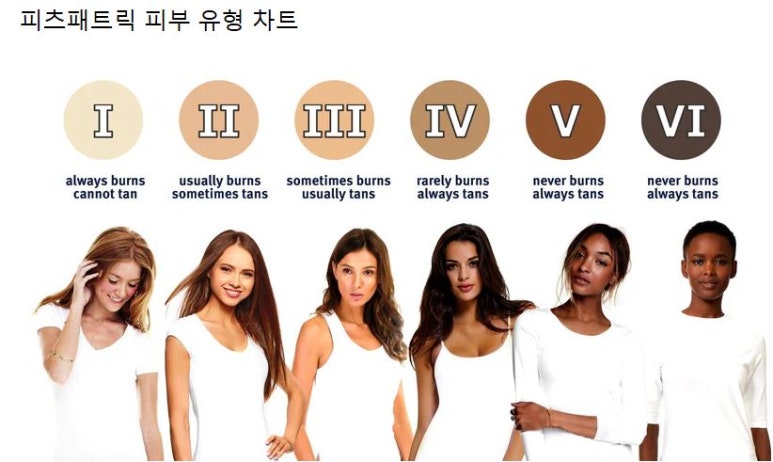 [Dr. Bellview Column 69.] Can Sweat and Odor Be Controlled with Laser Hair Removal? image 12
