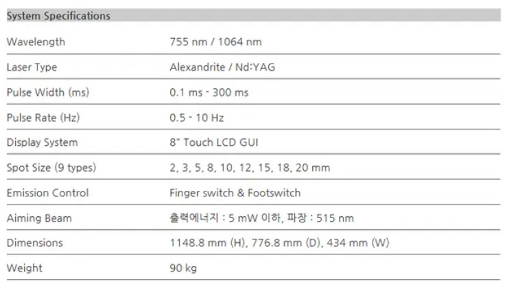 벨뷰 클리닉 클라리티 프로 레이저 치료 A to Z 관련 이미지 3