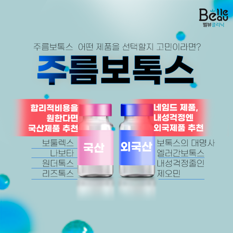 이마,미간,눈가 주름보톡스  원리와 효과, 보톡스 선택까지 총정리! 관련 이미지 5