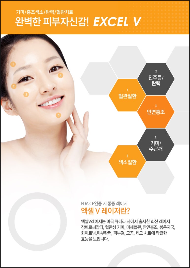 Luxury Laser Excel V: Removing Vessels and Pigment with Three Modes image 4