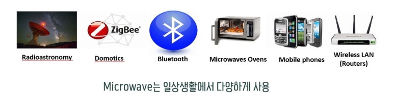 [ 닥터벨뷰 칼럼 88.] 고주파, 초음파, 극초단파 리프팅의 비교 관련 이미지 6