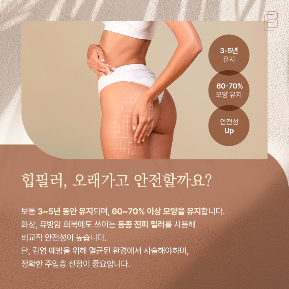 수술 없이 힙업 효과? 힙라인을 매끄럽게 만드는 힙필러의 모든 것 관련 이미지 9