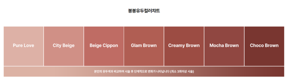 함몰유두성형 유륜미백으로 말 못할 고민 해결! 봉봉성형외과 관련 이미지 5