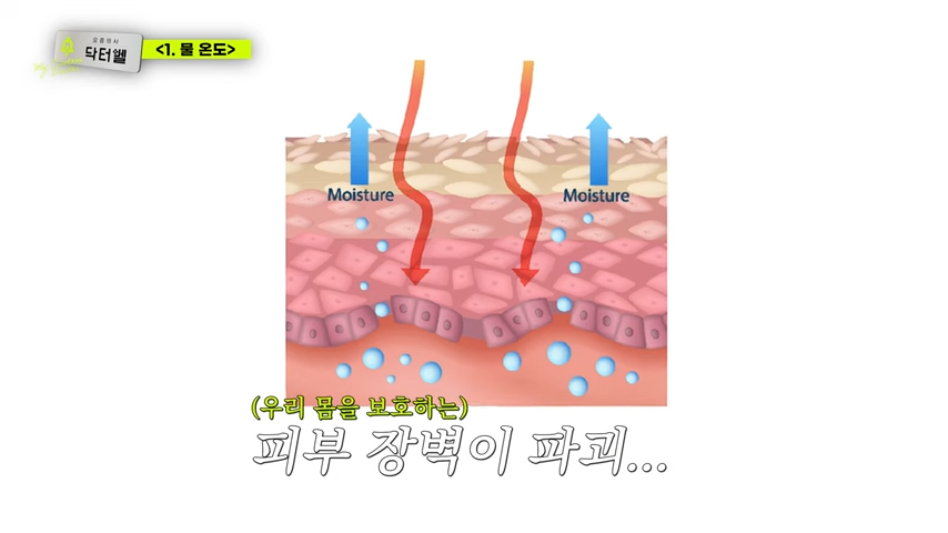 피부를 위해 꼭 알아야 하는 샤워 습관 #봉봉성형외과 관련 이미지 7