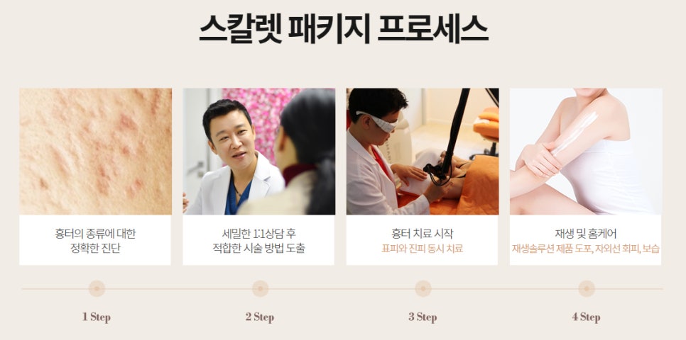 흉터 치료는 봉봉성형외과 스칼렛으로 어때? [스칼렛 패키지] 관련 이미지 4