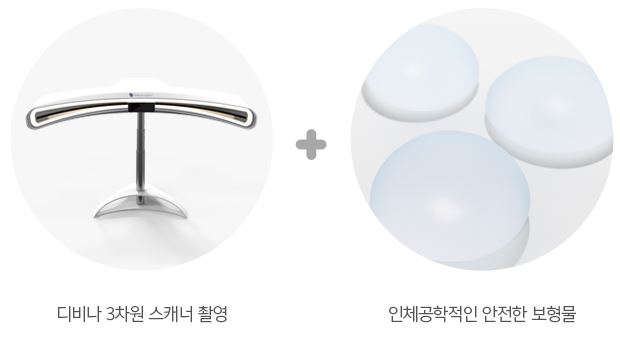 다이나믹 물방울가슴수술 전후 확실히 달라질까? 관련 이미지 5