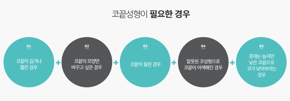 코성형잘하는성형외과 코끝라인이 살아있도록! 관련 이미지 4