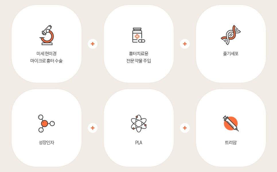 흉터 치료는 봉봉성형외과 스칼렛으로 어때? [스칼렛 패키지] 관련 이미지 5