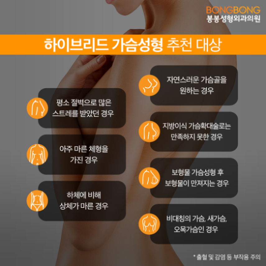 마른체형 가슴성형수술 위한 알찬 팁! (feat.봉봉성형외과) 관련 이미지 7