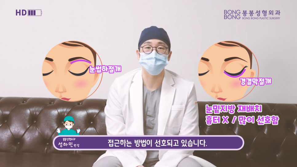 [봉봉성형외과] 눈밑지방재배치 절개법 눈썹하절개 vs 경결막절개 관련 이미지 3