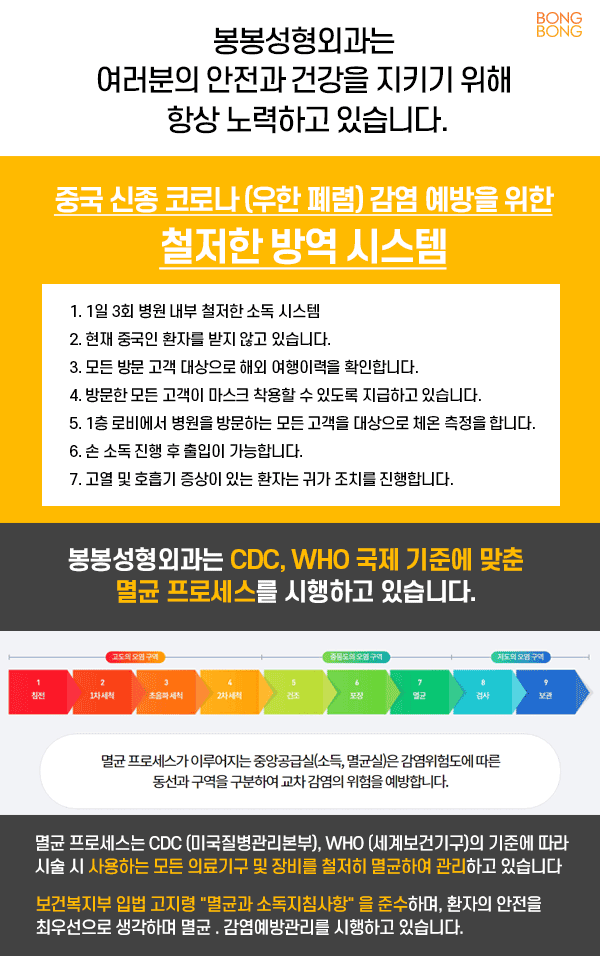 코로나19, 봉봉성형외과는 이렇게 대응하고 있습니다! 관련 이미지 1