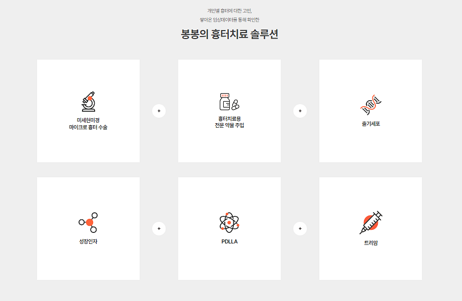 제왕절개부터 성형수술까지, 절개 반흔, 흉터 걱정은! 관련 이미지 4