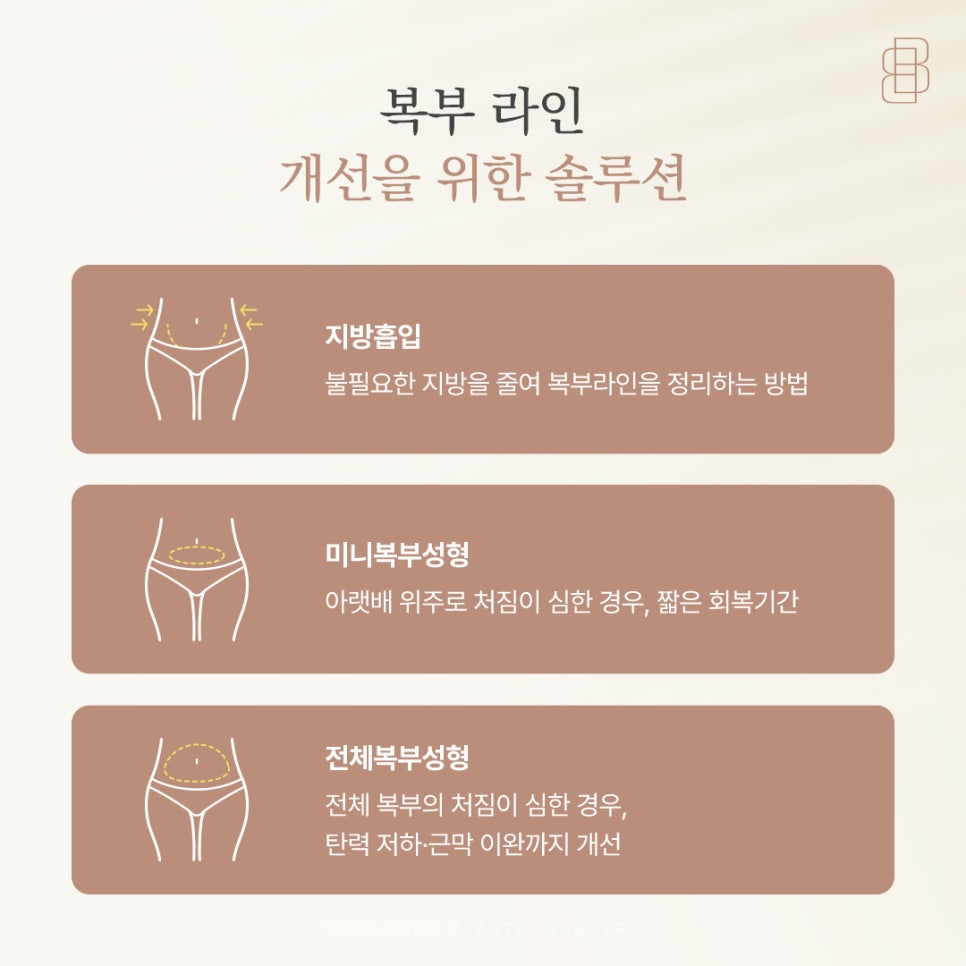 앉을 때 뱃살 접힘, 복부 탄력 문제 겪고 있다면? 관련 이미지 4