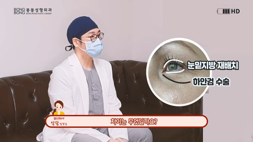 [봉봉성형외과] 하안검수술 VS 눈밑지방재배치 관련 이미지 1