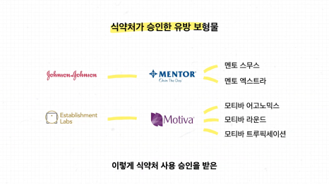 비싼 보형물 가슴성형 비용이 예쁜 가슴 만들까? 관련 이미지 12