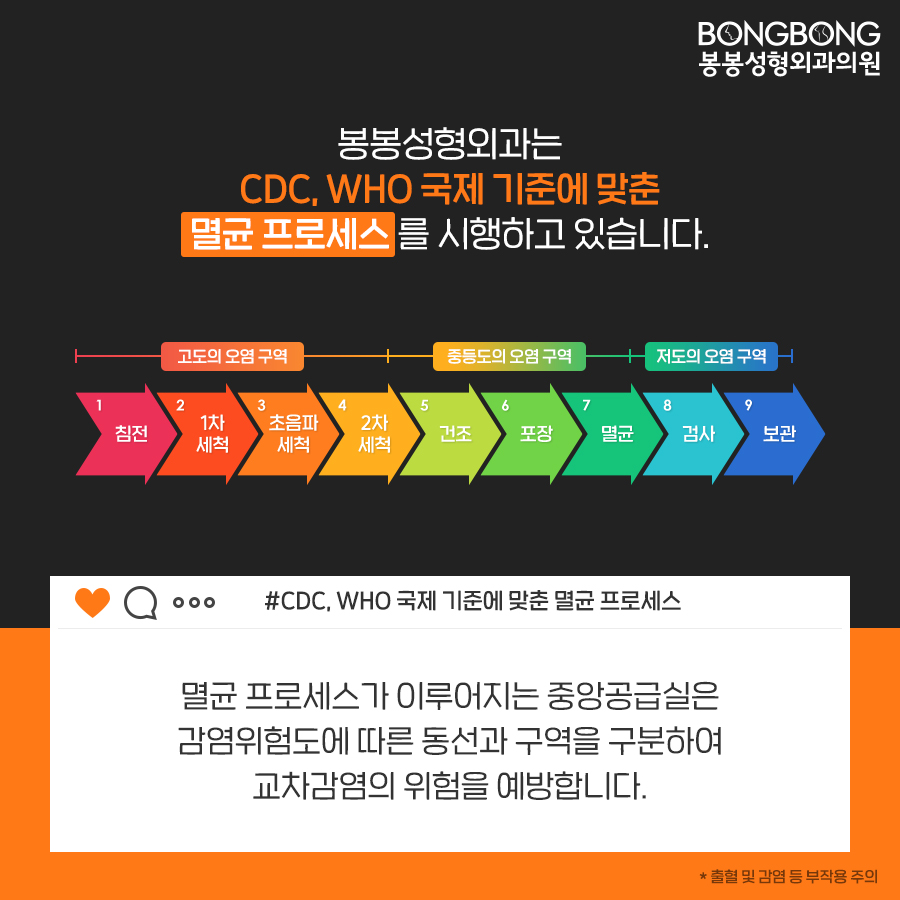 코로나19, 봉봉성형외과는 이렇게 대응하고 있습니다! 관련 이미지 6