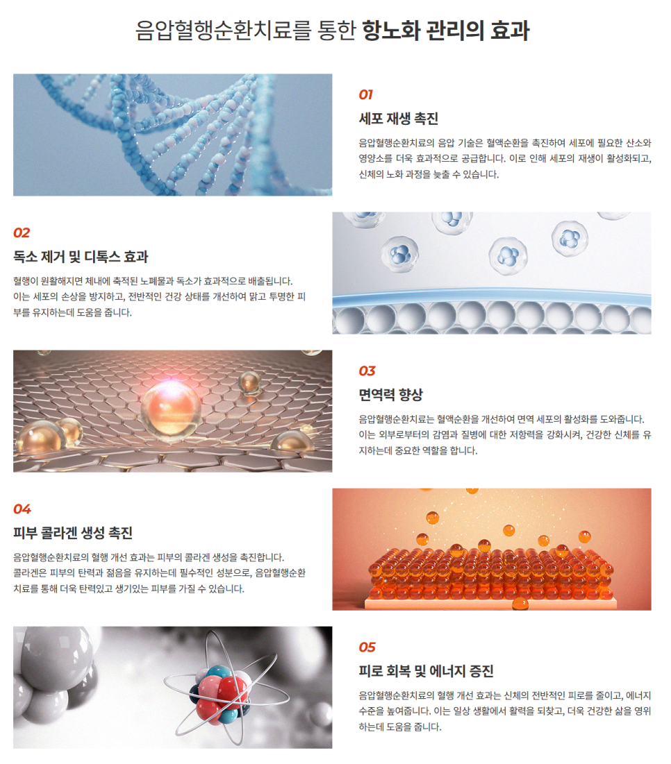 혈액순환 개선 도와주는 음압혈행순환관리 어떤 효과가? 관련 이미지 5