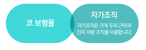 강남코수술유명한곳 봉봉성형외과에서 자연스러운 코성형~ 관련 이미지 7
