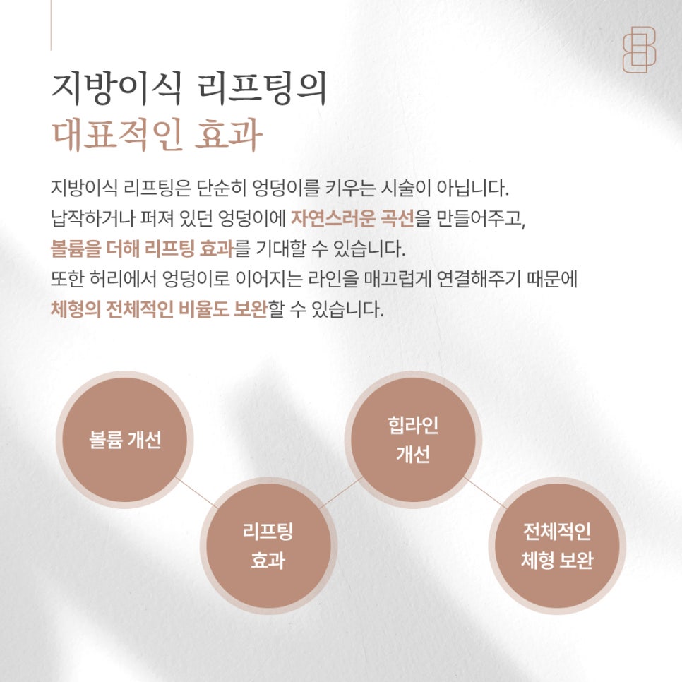 엉덩이 지방이식 리프팅, 어떤 효과가 있을까? 관련 이미지 4